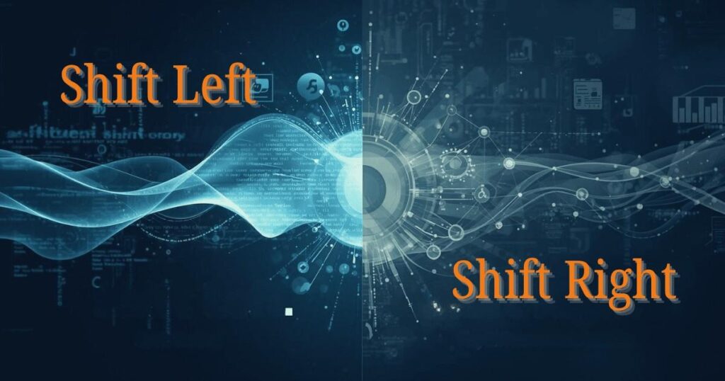 Shift Left & Shift Right Testing